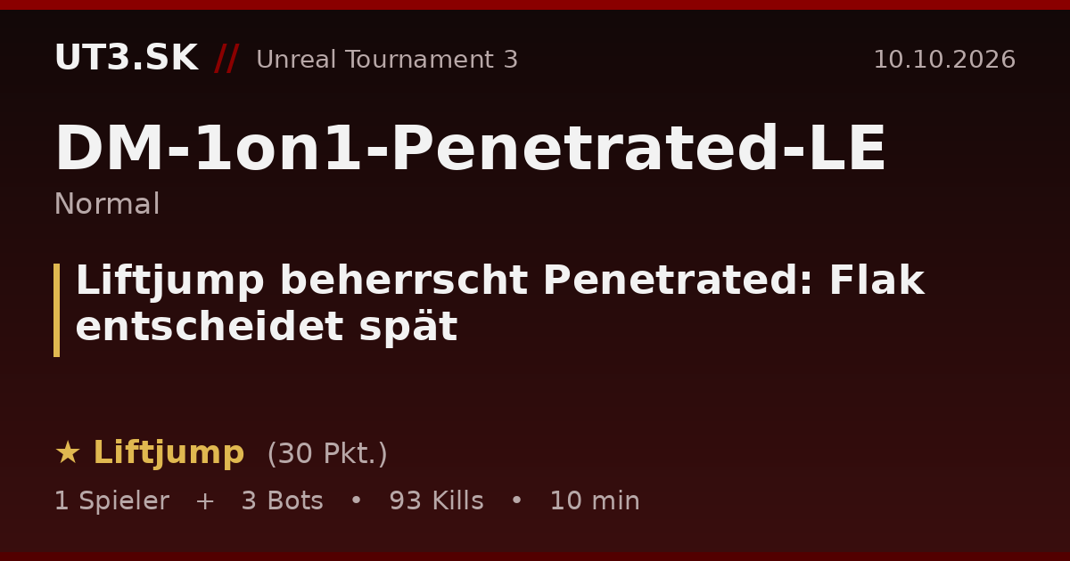Liftjump beherrscht Penetrated: Flak entscheidet spät