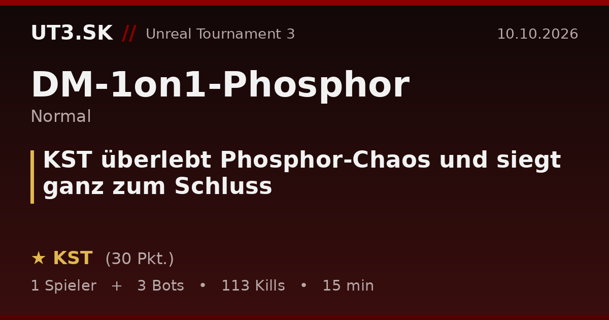 KST überlebt Phosphor-Chaos und siegt ganz zum Schluss