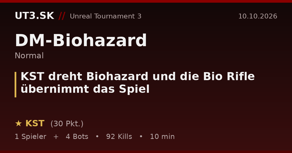 KST dreht Biohazard und die Bio Rifle übernimmt das Spiel