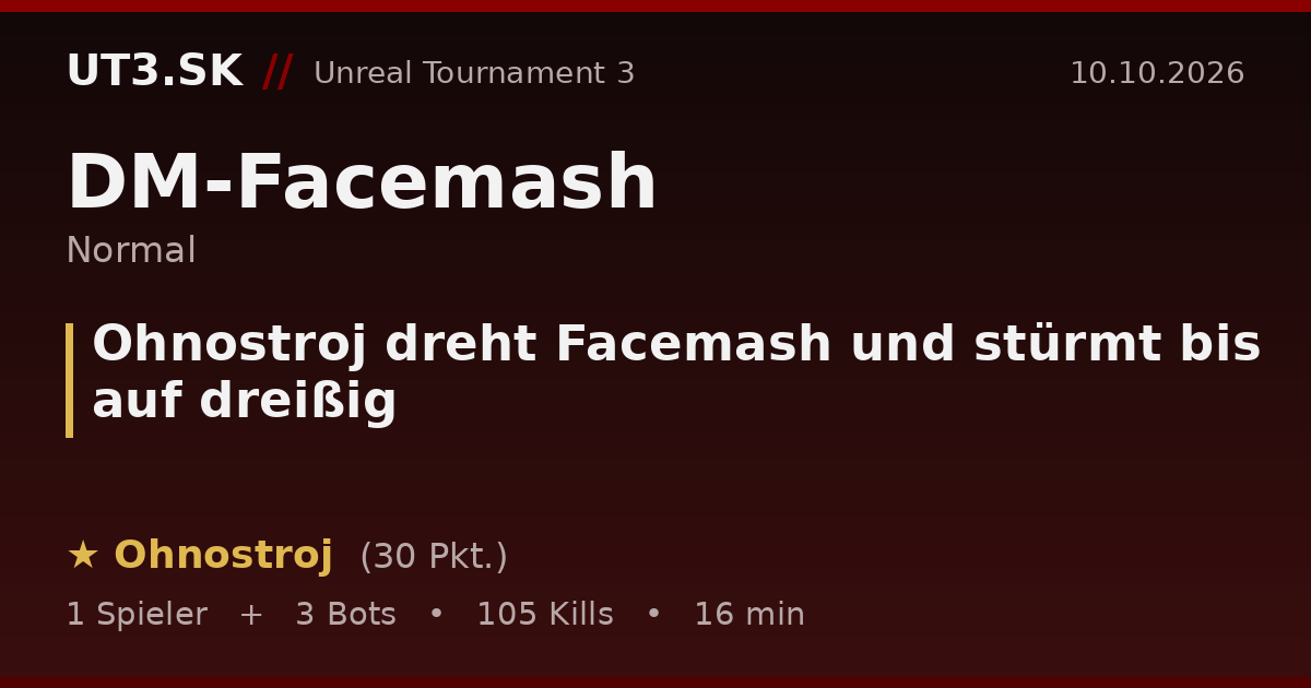 Ohnostroj dreht Facemash und stürmt bis auf dreißig