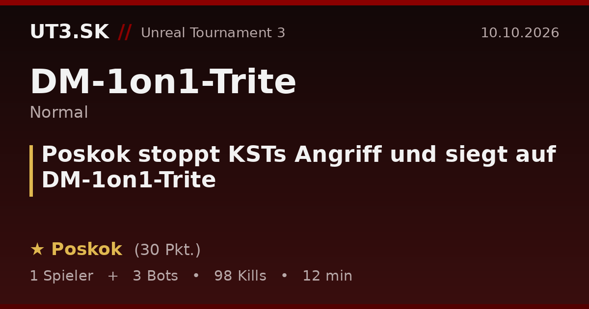 Poskok stoppt KSTs Angriff und siegt auf DM-1on1-Trite