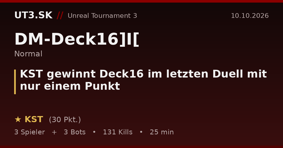 KST gewinnt Deck16 im letzten Duell mit nur einem Punkt