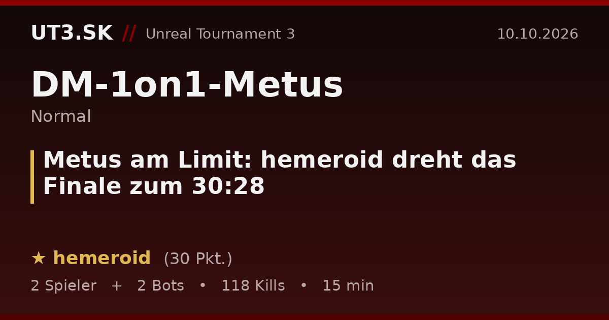 Metus am Limit: hemeroid dreht das Finale zum 30:28