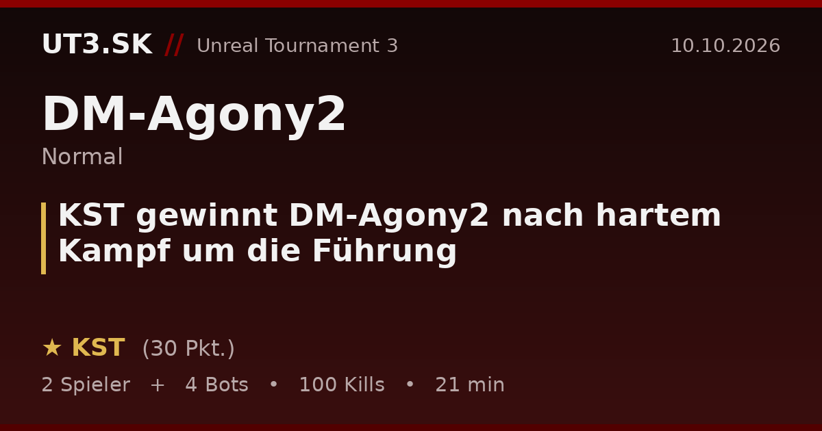 KST gewinnt DM-Agony2 nach hartem Kampf um die Führung