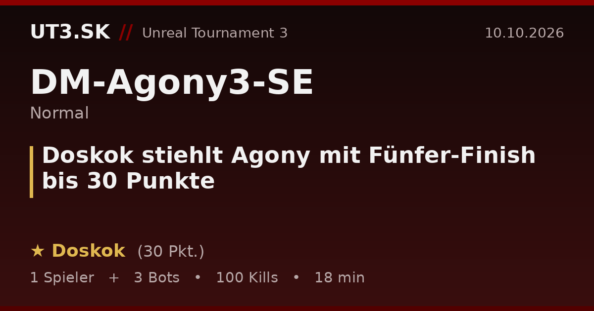 Doskok stiehlt Agony mit Fünfer-Finish bis 30 Punkte