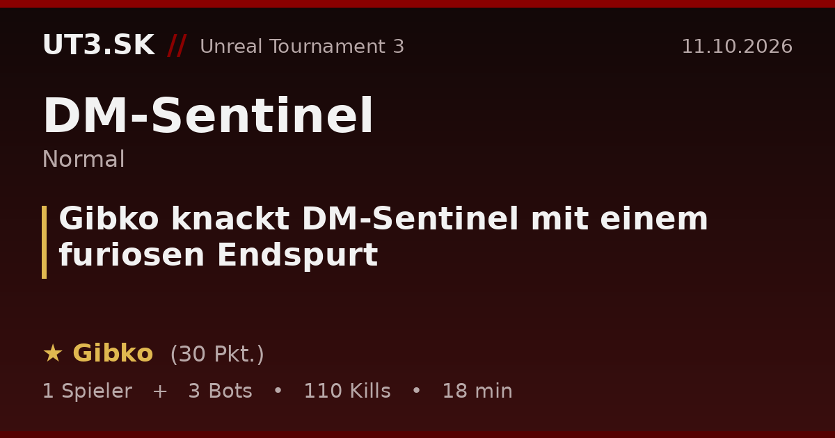 Gibko knackt DM-Sentinel mit einem furiosen Endspurt