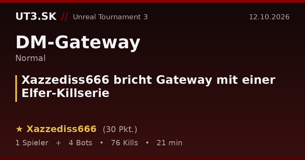 Xazzediss666 bricht Gateway mit einer Elfer-Killserie