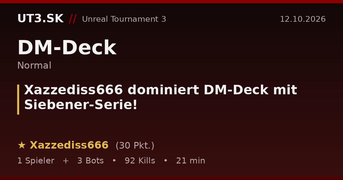 Xazzediss666 dominiert DM-Deck mit Siebener-Serie!