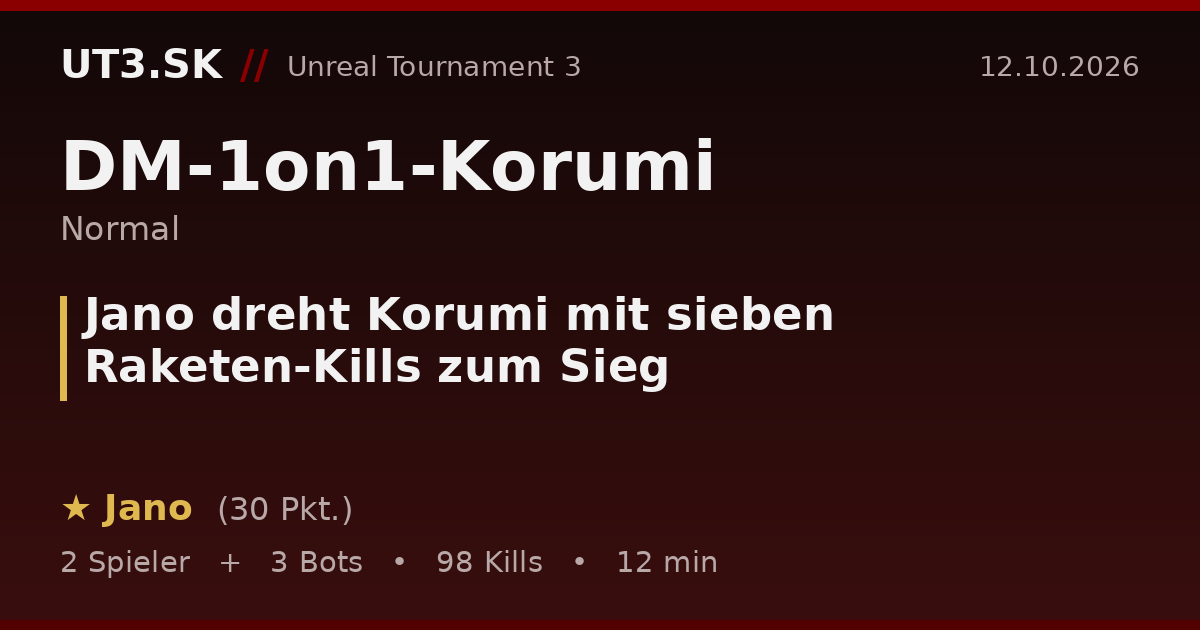 Jano dreht Korumi mit sieben Raketen-Kills zum Sieg