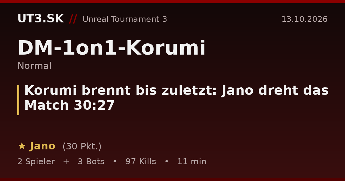 Korumi brennt bis zuletzt: Jano dreht das Match 30:27