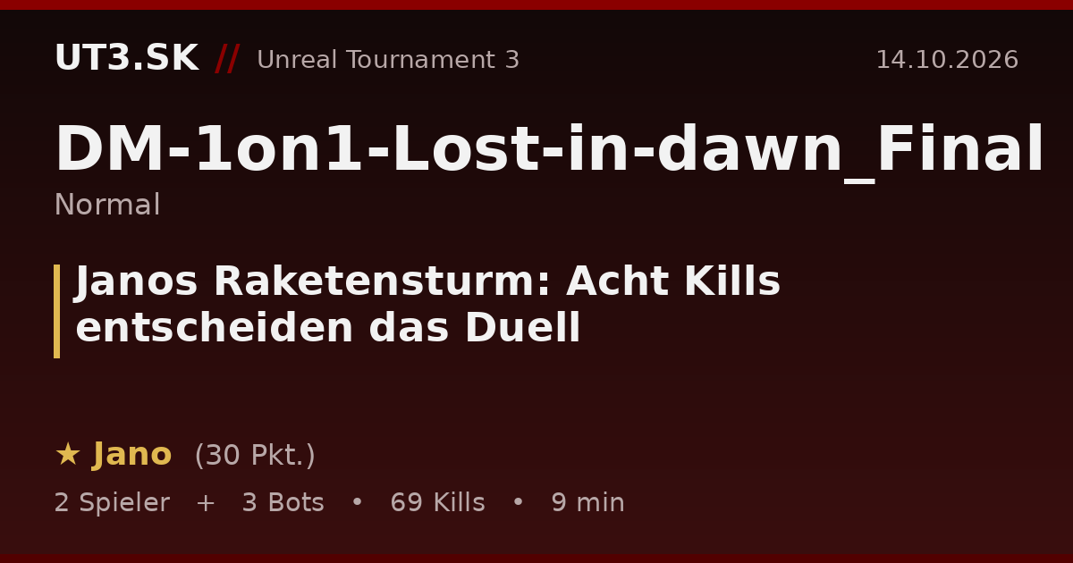 Janos Raketensturm: Acht Kills entscheiden das Duell
