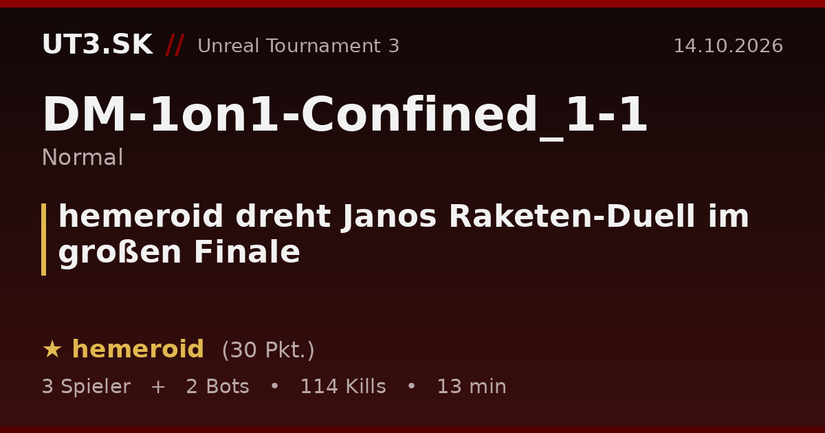 hemeroid dreht Janos Raketen-Duell im großen Finale