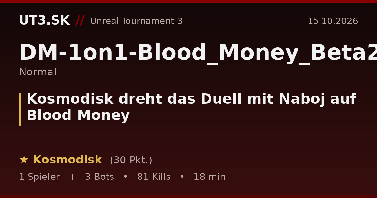 Kosmodisk dreht das Duell mit Naboj auf Blood Money