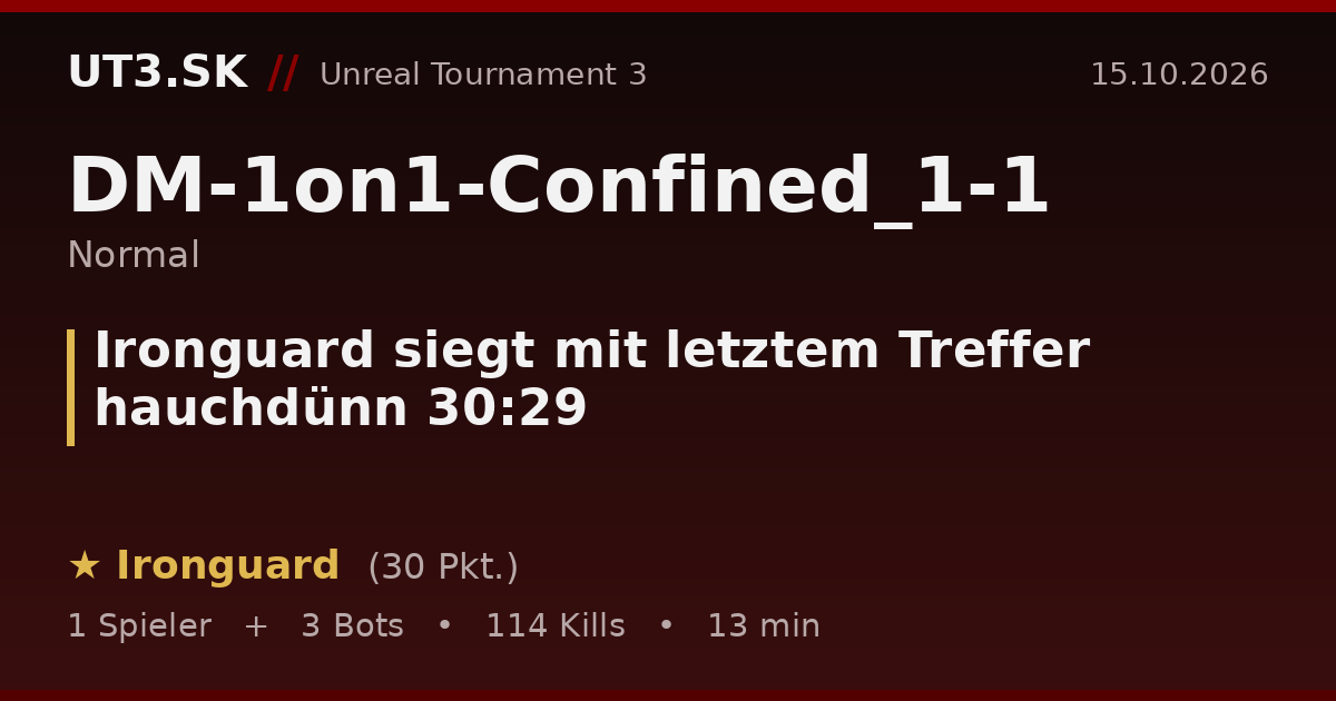 Ironguard siegt mit letztem Treffer hauchdünn 30:29