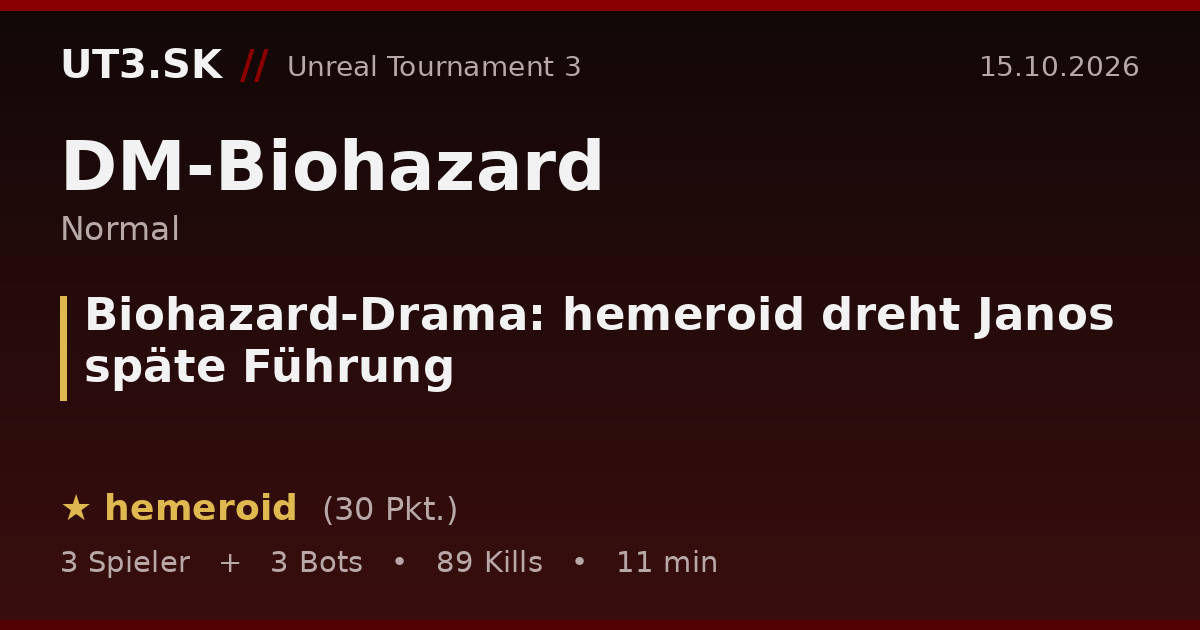 Biohazard-Drama: hemeroid dreht Janos späte Führung