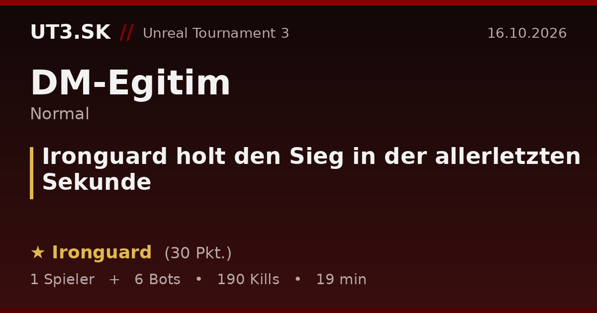 Ironguard holt den Sieg in der allerletzten Sekunde
