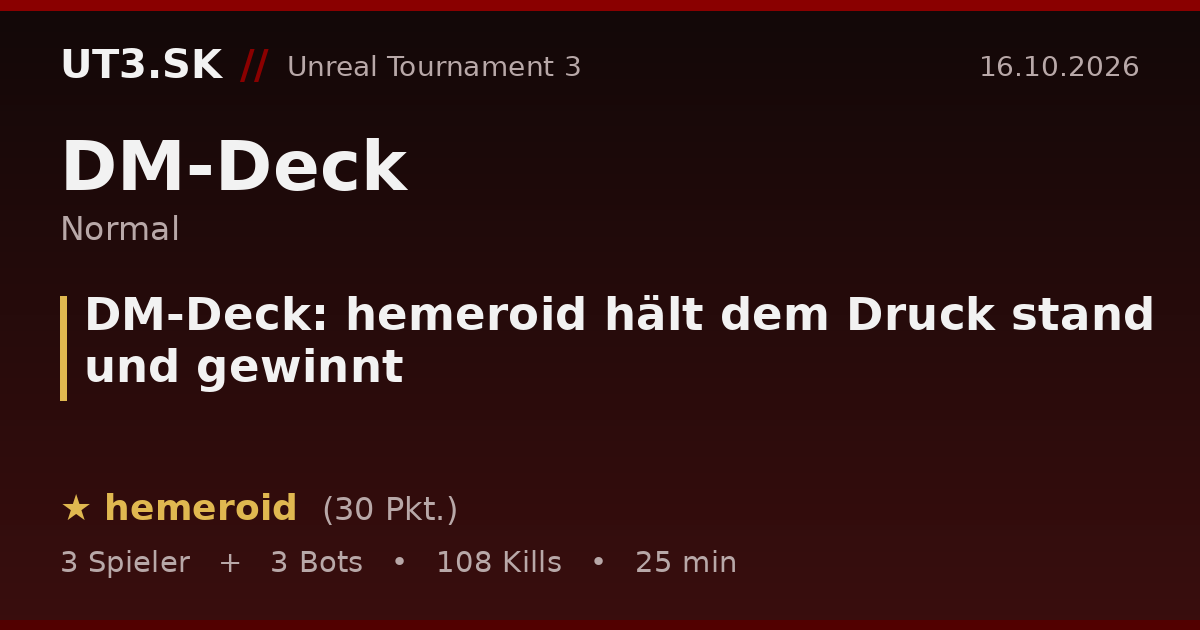 DM-Deck: hemeroid hält dem Druck stand und gewinnt