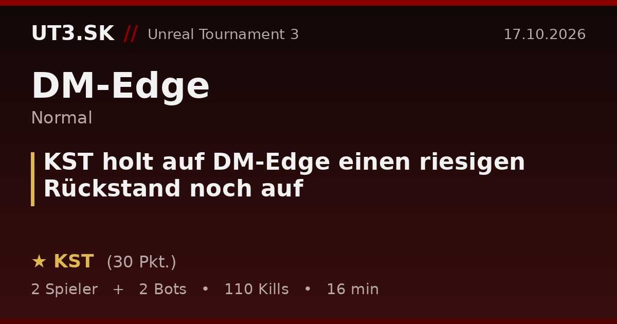 KST holt auf DM-Edge einen riesigen Rückstand noch auf