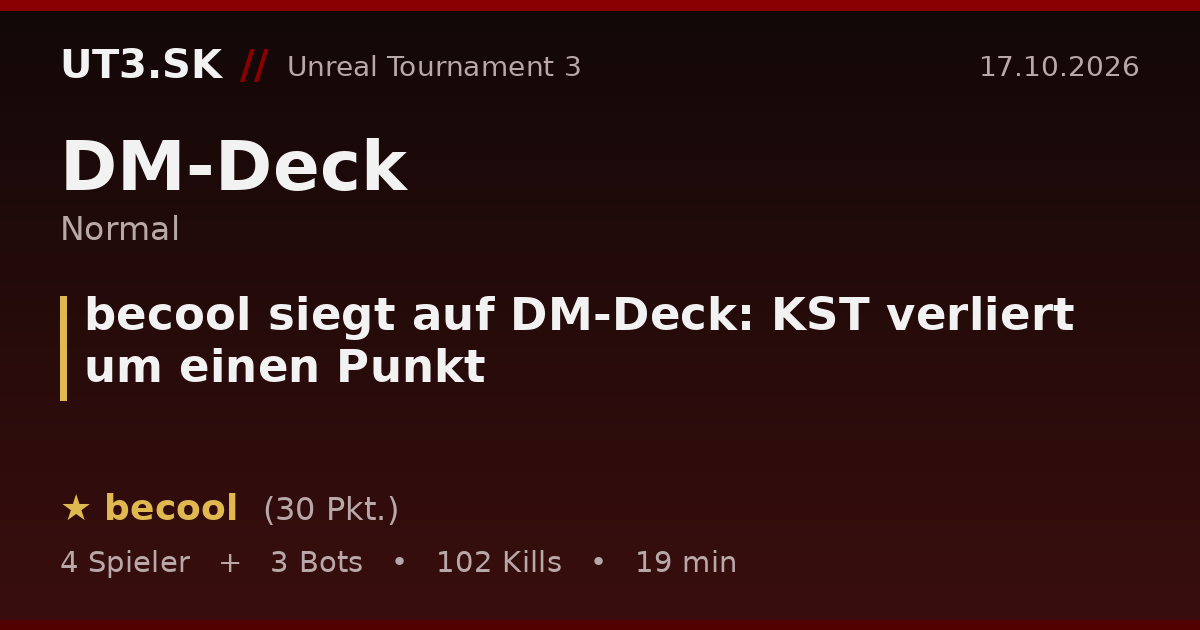 becool siegt auf DM-Deck: KST verliert um einen Punkt