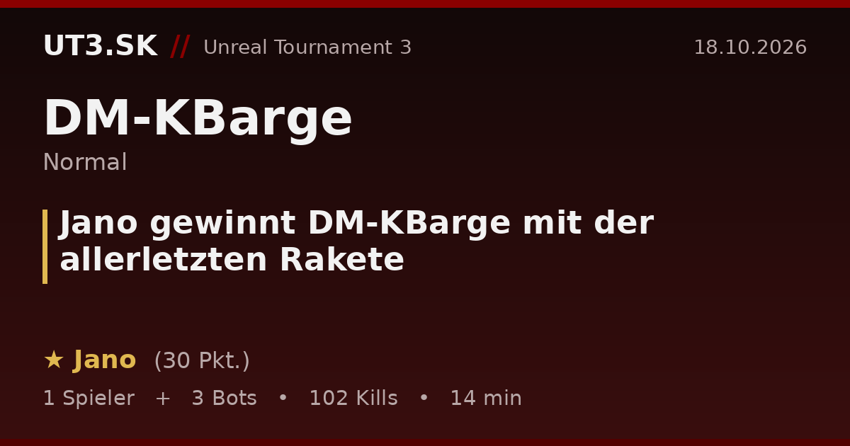 Jano gewinnt DM-KBarge mit der allerletzten Rakete