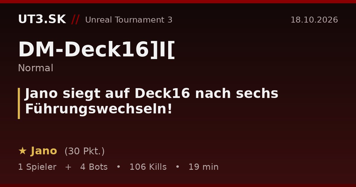 Jano siegt auf Deck16 nach sechs Führungswechseln!