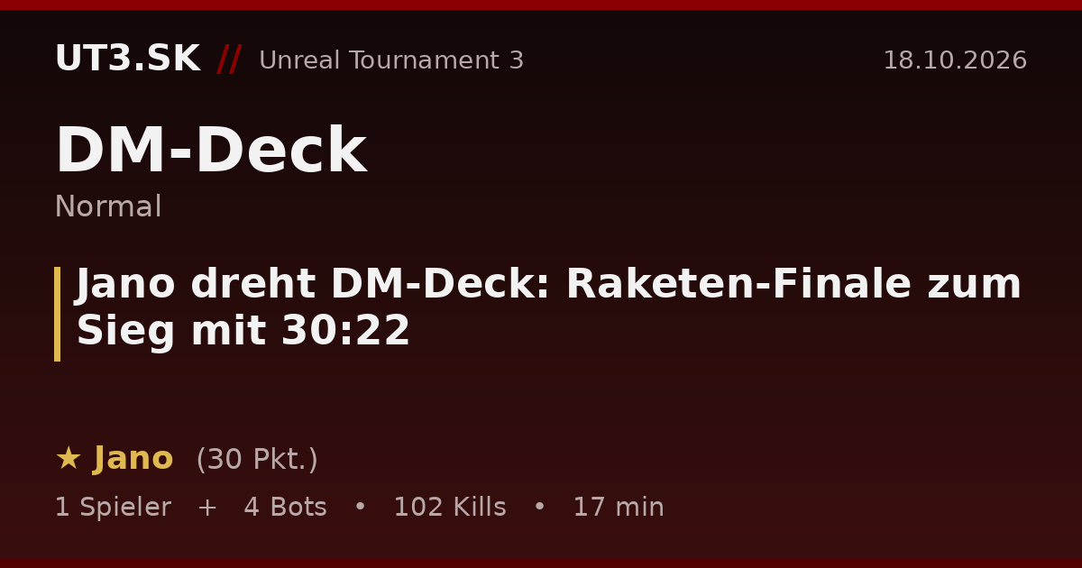 Jano dreht DM-Deck: Raketen-Finale zum Sieg mit 30:22