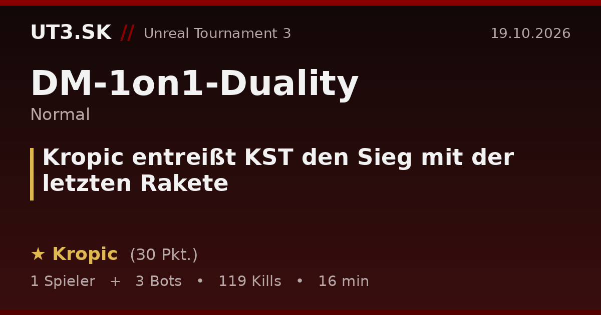 Kropic entreißt KST den Sieg mit der letzten Rakete