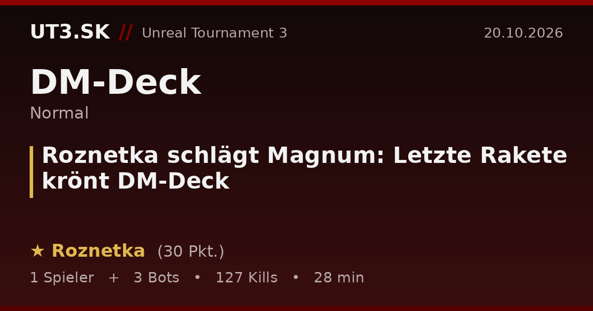 Roznetka schlägt Magnum: Letzte Rakete krönt DM-Deck