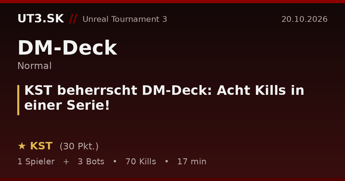 KST beherrscht DM-Deck: Acht Kills in einer Serie!