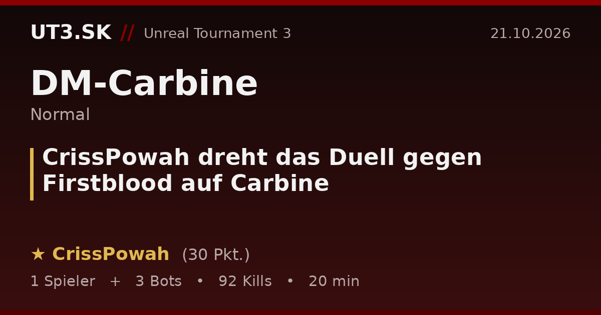 CrissPowah dreht das Duell gegen Firstblood auf Carbine