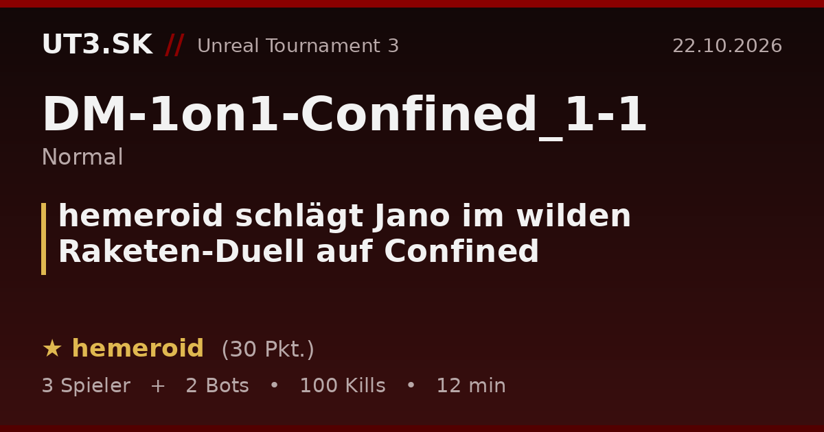hemeroid schlägt Jano im wilden Raketen-Duell auf Confined