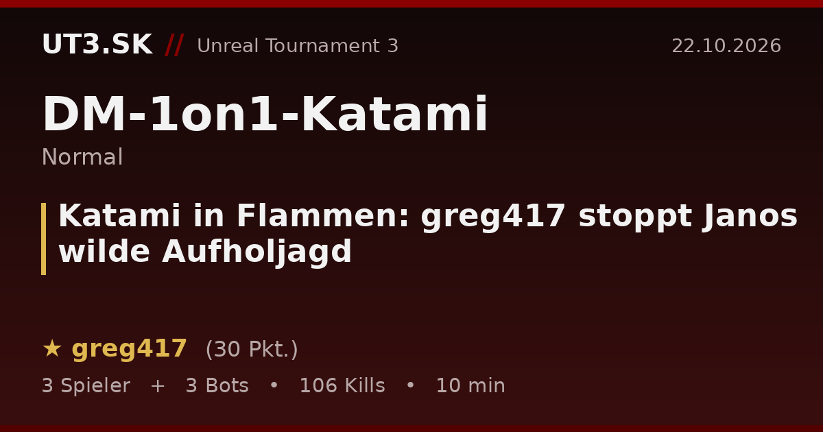 Katami in Flammen: greg417 stoppt Janos wilde Aufholjagd