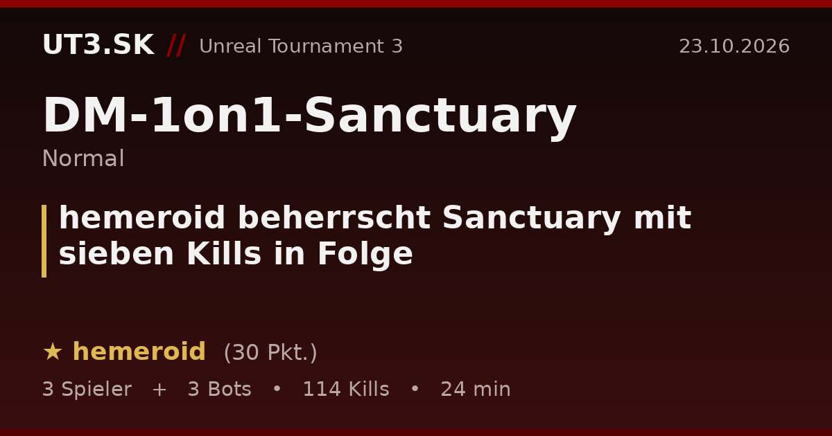 hemeroid beherrscht Sanctuary mit sieben Kills in Folge