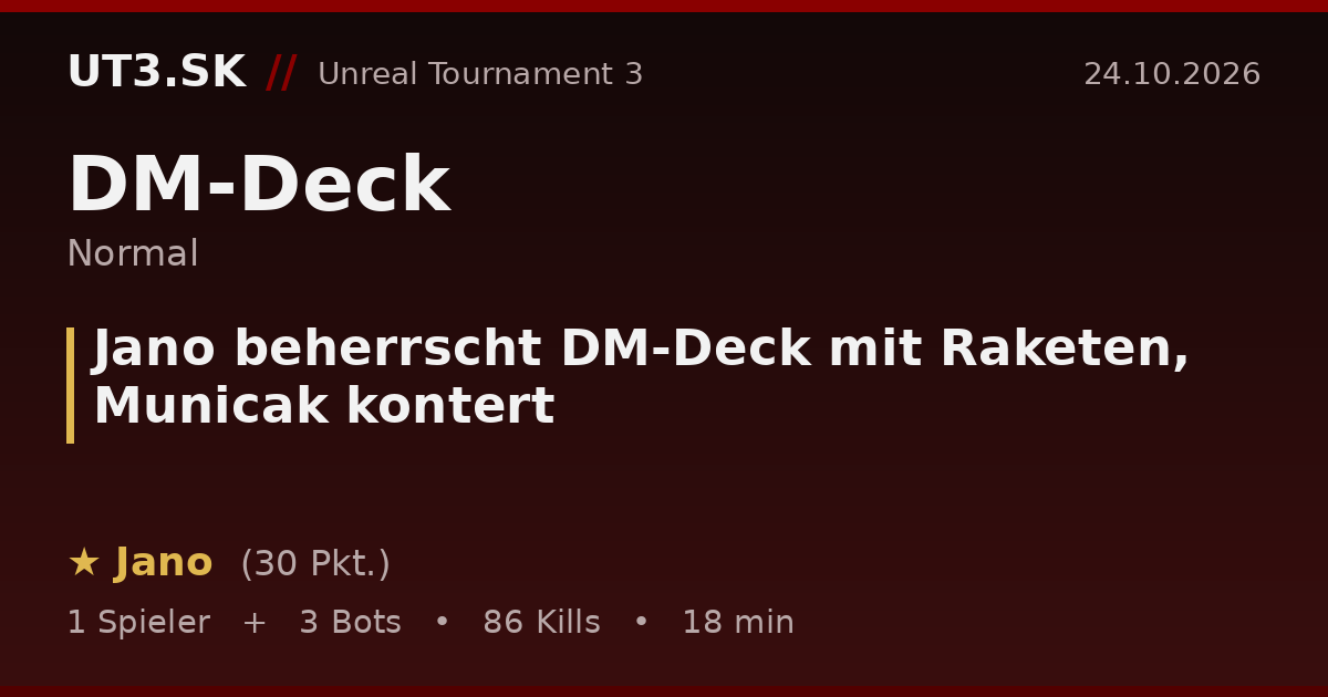 Jano beherrscht DM-Deck mit Raketen, Municak kontert