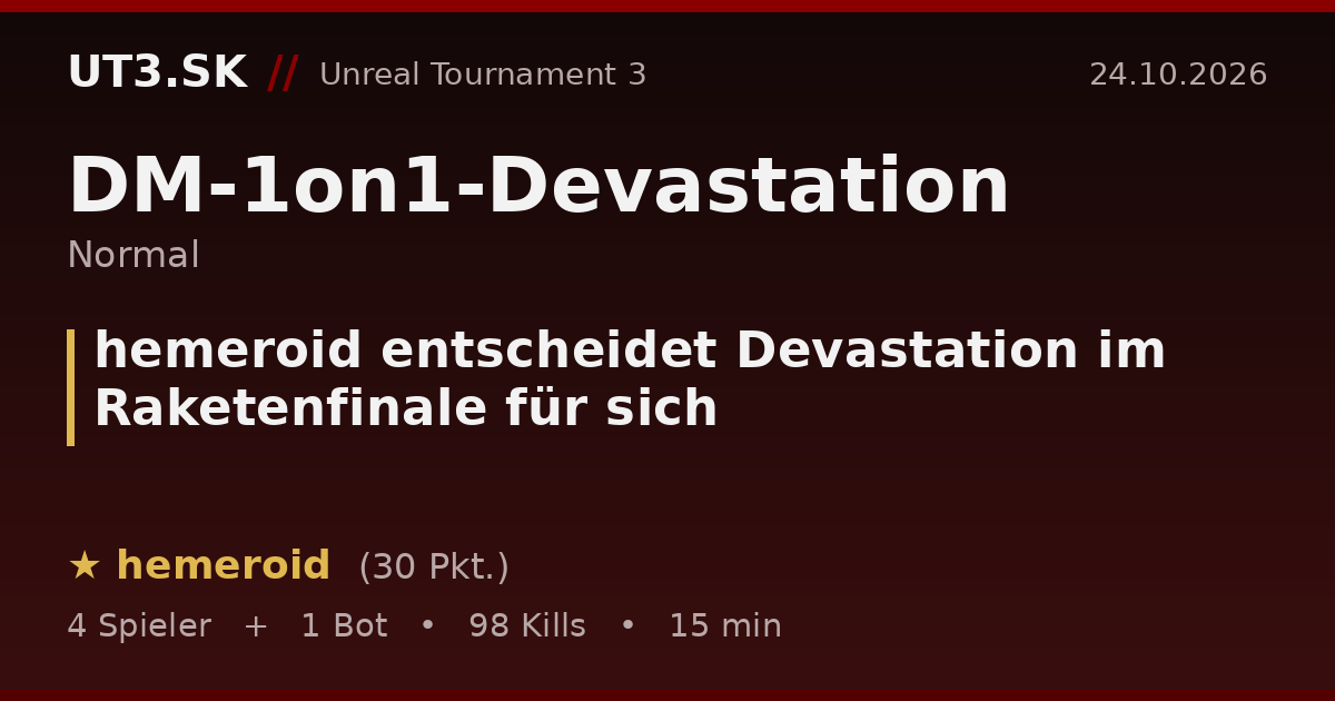 hemeroid entscheidet Devastation im Raketenfinale für sich