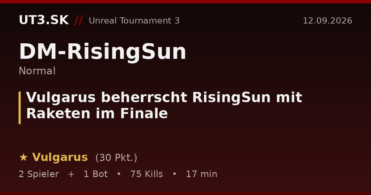 Vulgarus beherrscht RisingSun mit Raketen im Finale