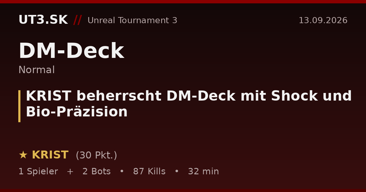 KRIST beherrscht DM-Deck mit Shock und Bio-Präzision