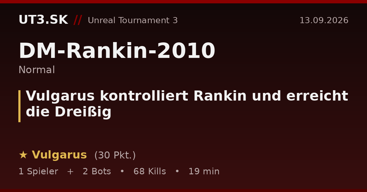 Vulgarus kontrolliert Rankin und erreicht die Dreißig