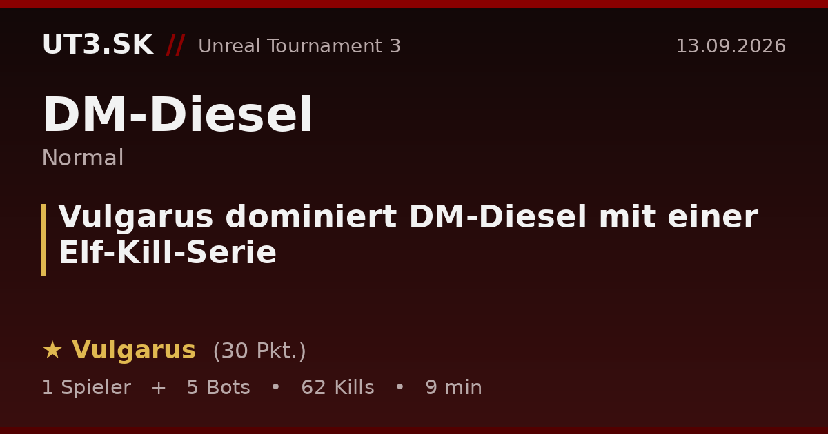 Vulgarus dominiert DM-Diesel mit einer Elf-Kill-Serie