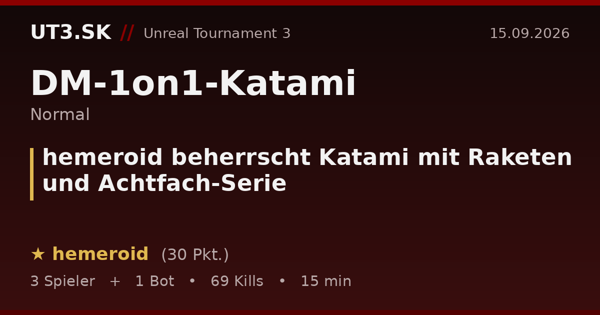 hemeroid beherrscht Katami mit Raketen und Achtfach-Serie