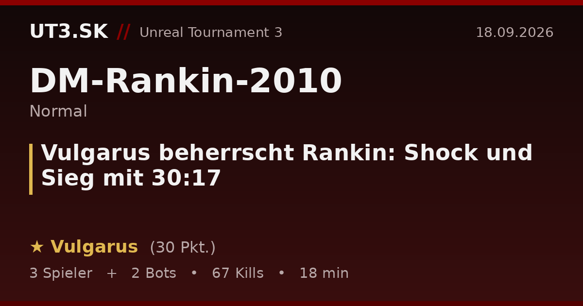Vulgarus beherrscht Rankin: Shock und Sieg mit 30:17