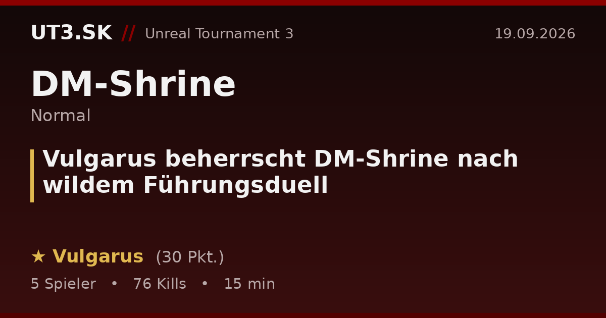 Vulgarus beherrscht DM-Shrine nach wildem Führungsduell