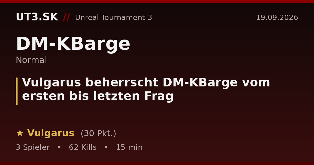 Vulgarus beherrscht DM-KBarge vom ersten bis letzten Frag