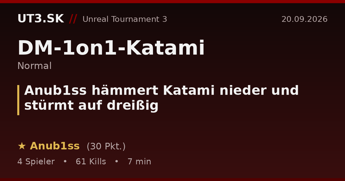 Anub1ss hämmert Katami nieder und stürmt auf dreißig