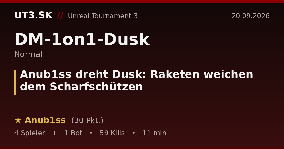 Anub1ss dreht Dusk: Raketen weichen dem Scharfschützen