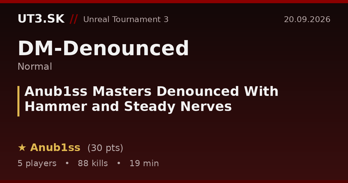 Anub1ss Masters Denounced With Hammer and Steady Nerves