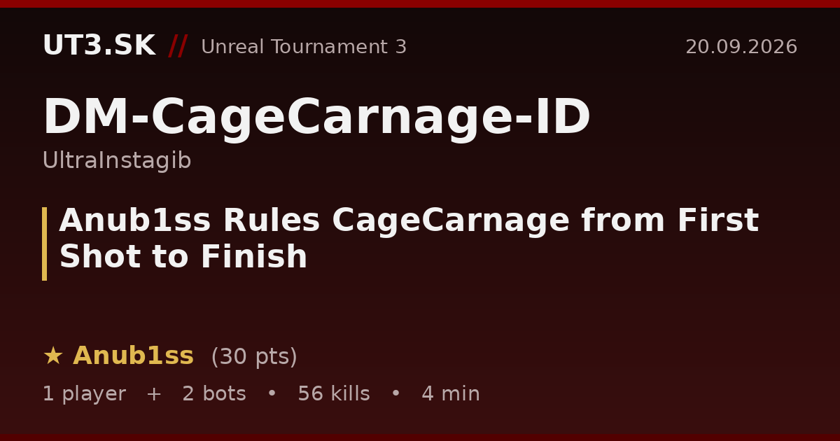 Anub1ss Rules CageCarnage from First Shot to Finish