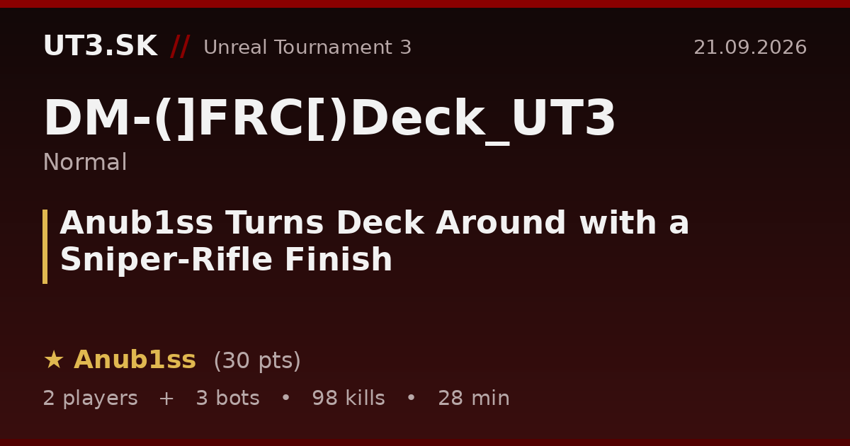 Anub1ss Turns Deck Around with a Sniper-Rifle Finish
