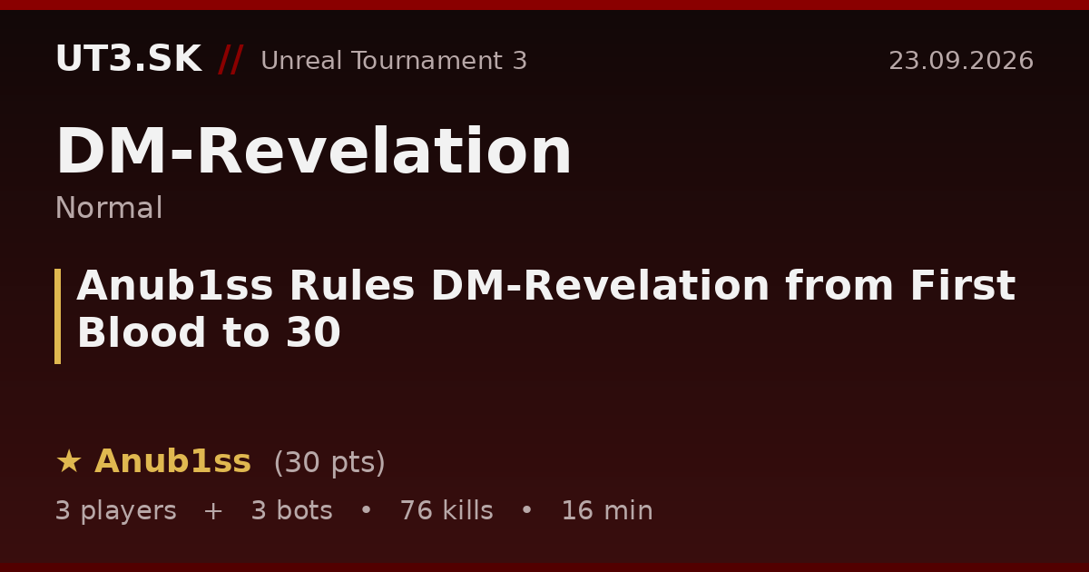 Anub1ss Rules DM-Revelation from First Blood to 30