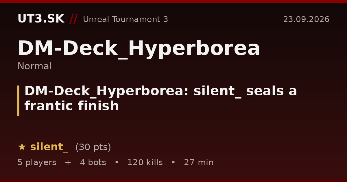DM-Deck_Hyperborea: silent_ seals a frantic finish